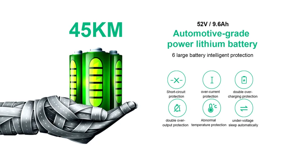 D01 52V 9.6Ah removable lithium battery, up to 45 km range